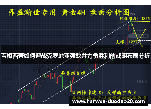 吉姆西蒂如何迎战克罗地亚强敌并力争胜利的战略布局分析
