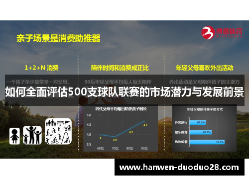 如何全面评估500支球队联赛的市场潜力与发展前景