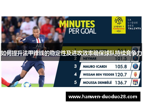 如何提升法甲锋线的稳定性及进攻效率确保球队持续竞争力