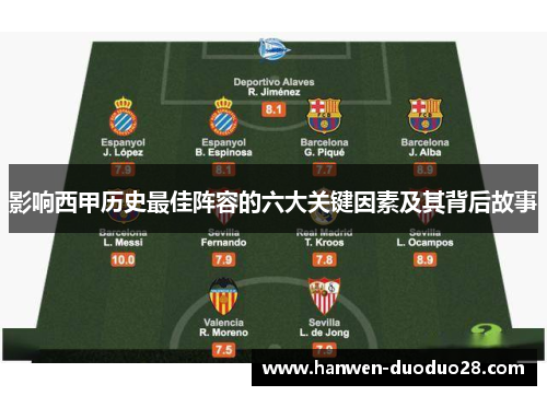 影响西甲历史最佳阵容的六大关键因素及其背后故事