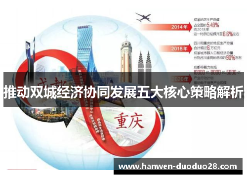 推动双城经济协同发展五大核心策略解析