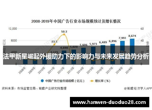 法甲新星崛起外援助力下的影响力与未来发展趋势分析 法甲新星崛起外援助力下的影响力与未来发展趋势分析