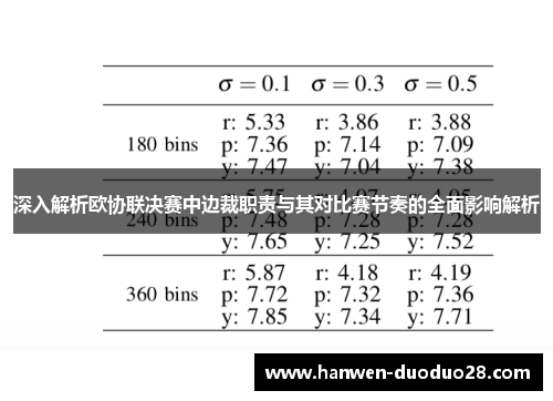 深入解析欧协联决赛中边裁职责与其对比赛节奏的全面影响解析 深入解析欧协联决赛中边裁职责与其对比赛节奏的全面影响解析