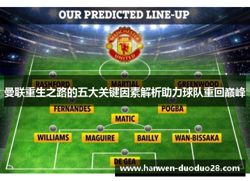 曼联重生之路的五大关键因素解析助力球队重回巅峰