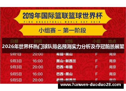 2026年世界杯热门球队排名预测实力分析及夺冠前景展望