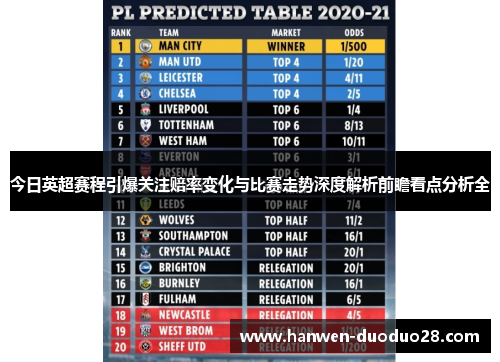 今日英超赛程引爆关注赔率变化与比赛走势深度解析前瞻看点分析全 今日英超赛程引爆关注赔率变化与比赛走势深度解析前瞻看点分析全