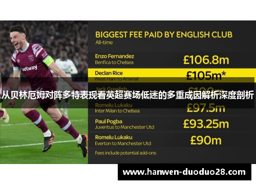 从贝林厄姆对阵多特表现看英超赛场低迷的多重成因解析深度剖析 从贝林厄姆对阵多特表现看英超赛场低迷的多重成因解析深度剖析