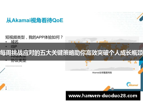 每周挑战应对的五大关键策略助你高效突破个人成长瓶颈