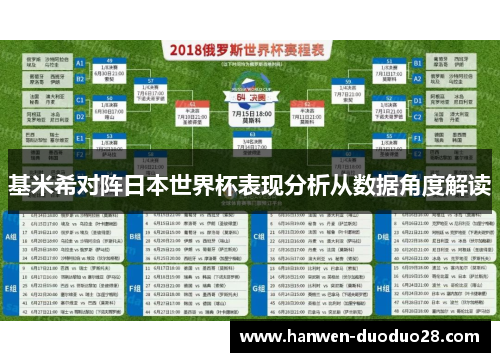 基米希对阵日本世界杯表现分析从数据角度解读