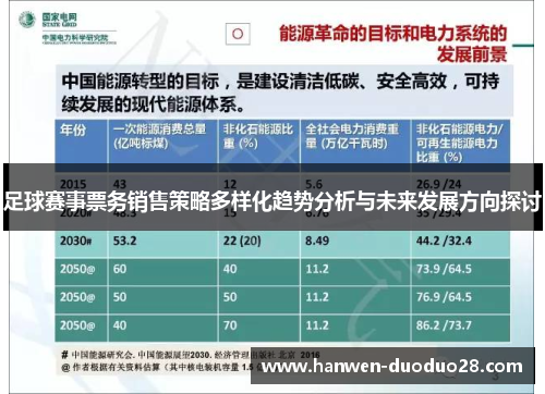 足球赛事票务销售策略多样化趋势分析与未来发展方向探讨 足球赛事票务销售策略多样化趋势分析与未来发展方向探讨